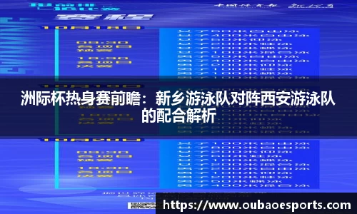 洲际杯热身赛前瞻：新乡游泳队对阵西安游泳队的配合解析